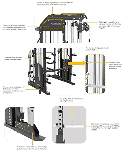 MiM USA Hercules Ex Commercial Smith Machine & Functional Trainer Black