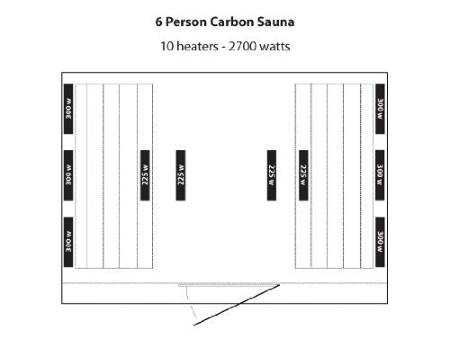 Blue Wave Radiant Saunas BSA1323 6 Cedar Carbon Infrared Sauna 5+ Person