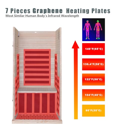 Kang Share Infrared Sauna Room for Home 1 Person 1260W, 7-Piece Graphene Carbon Heating Plate Dry Sauna