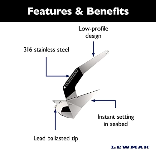 Lewmar Stainless Steel Delta Anchor 44 lbs for Boats 40'-58'