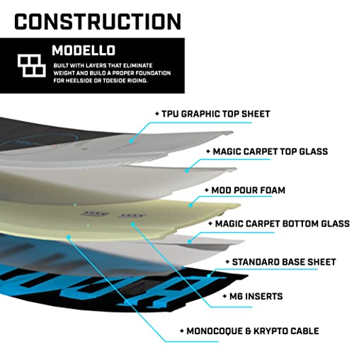 Ronix Vault Textured Wakeboard White/Black