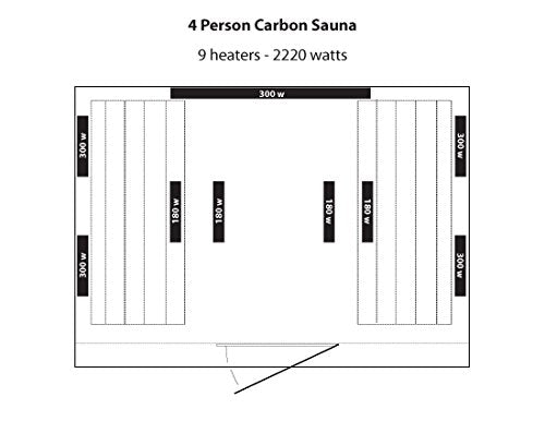 Blue Wave Radiant Saunas BSA2418 4-Person Hemlock Infrared Sauna