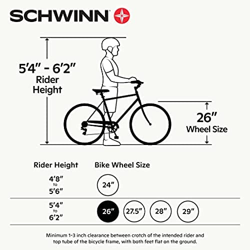 Schwinn Regioneer Mens Hybrid Comfort Bike Blue