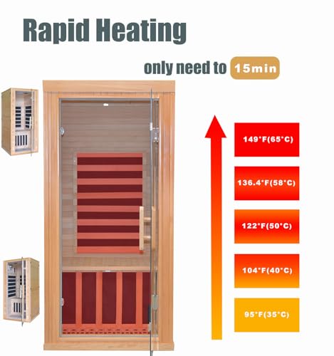 IKTG Infrared Sauna Room Low Magnetic Graphene Heating Canadian Hemlock Khaki