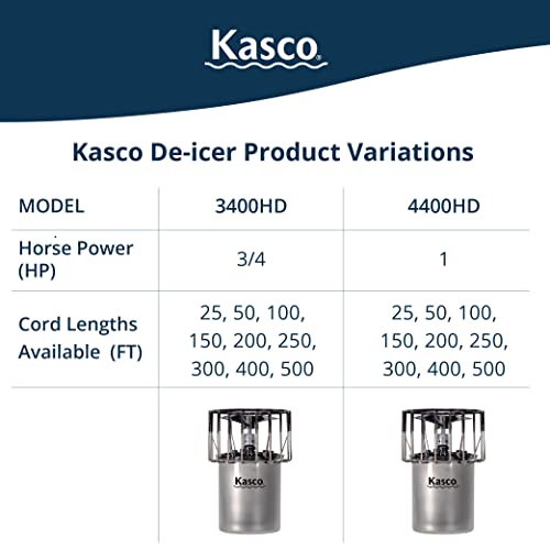 Kasco 3/4 HP Lake & Pond Deicer 240V with 100 Ft Electric Power Cord