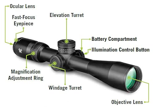 Vortex Viper HD 3-15x44 Second Focal Plane Scope Black