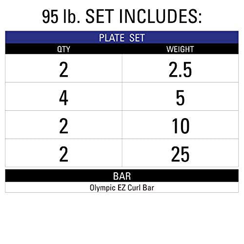 XMark Olympic Curl Bar Set 95 lb BLACK DIAMOND Plates Rubber Coated EZ Curl Bar Black