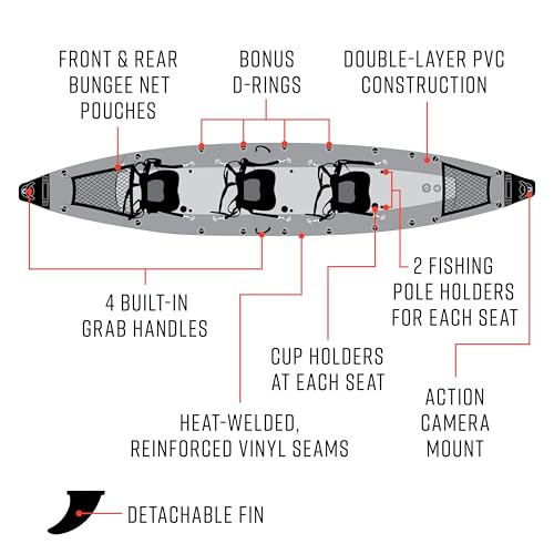 Waimea Bay Rigid Inflatables Grass Camo 3 Seater Fishing Kayak Multicolor