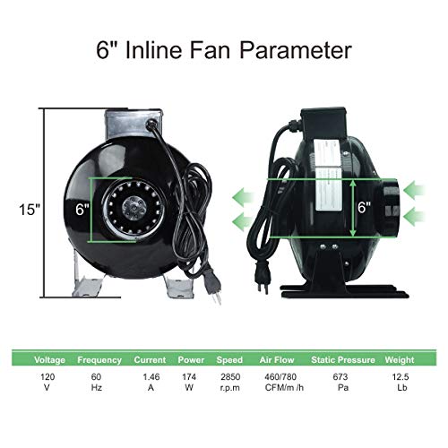 TopoLite Hydroponic Grow Tent Complete Kit with 1200W LED Light and 6" Carbon Filter 48"x48"x80