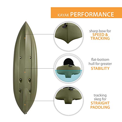 Lifetime Tamarack Angler Sit-On-Top Kayak Olive