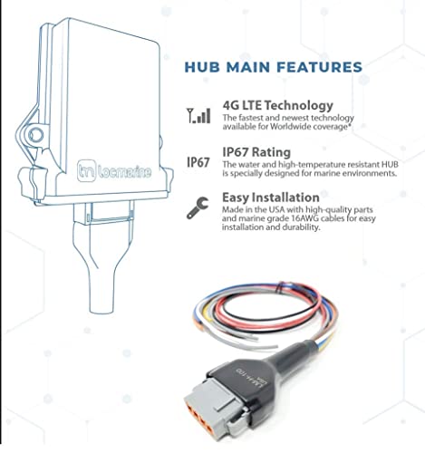 Locmarine 4G Boat Monitoring and Security HUB Black