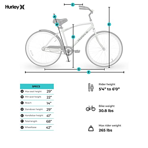 Hurley Malibu Beach Cruiser Single Speed Bicycle Mint