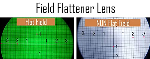 Generic Shuntu TLS APO ED Field Flattener Waterproof Spotting Scope Green