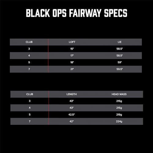 PXG 0311 Black Ops Fairway Wood - 3-Wood - Right Hand - Regular Flex