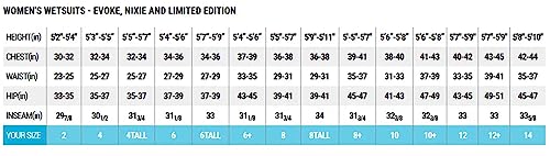 Bare Women's Nixie Ultra Full Wetsuit Black 12+