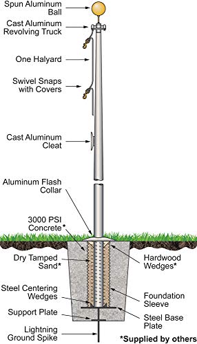 Eder Flag SS25 25-Foot Aluminum Flagpole with 4x6-Foot American Flag Satin Finish