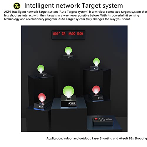 Indesign Steel Target System with Screen Display, Controller & 12 Shooting Targets