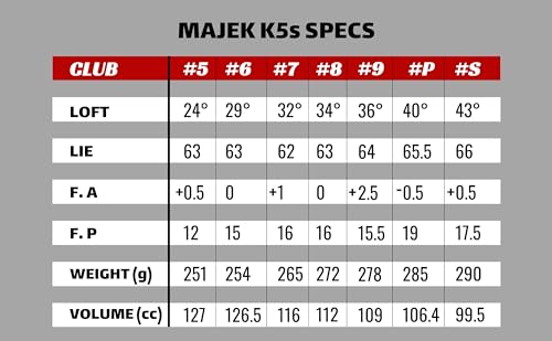 Majek Senior Men’s Golf All Hybrid Complete Set Black