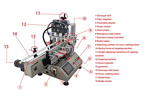 INTSUPERMAI Automatic Desktop Capping Machine Stainless Steel 110V