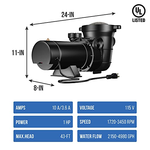 Blue Wave 22-Inch Sand Filter System with 1-1/2 HP Pump Black