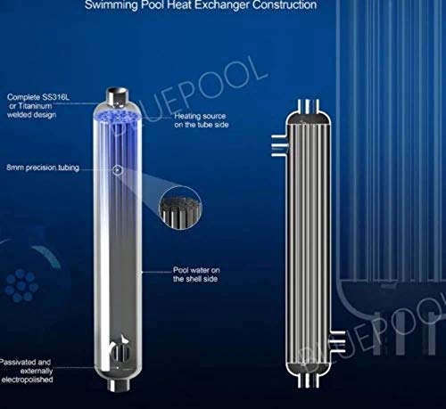 Badger Insulated Pipe 360k BTU Titanium Tube and Shell Heat Exchanger