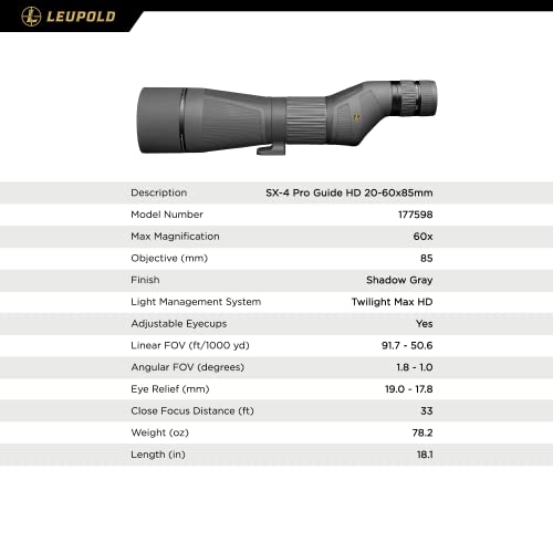 Leupold SX-4 Pro Guide HD 20-60x85mm Spotting Scope Straight Eyepiece