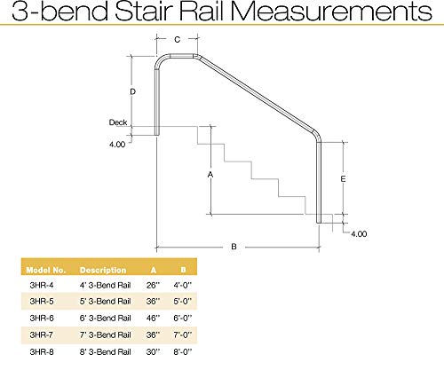S.R. Smith 3-Bend Sealed Steel Rail for Pools Pewter Gray