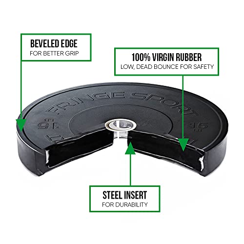 OneFitWonder Bumper Rubber Plates Set Black