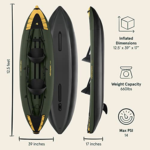 Retrospec Coaster 2 Person Inflatable Kayak - Portable Ripstop Polyester Blow up Kayak Wild Spruce