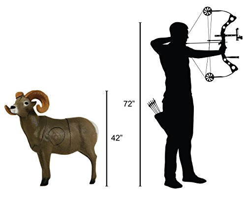 Delta McKenzie Bighorn Sheep Multi