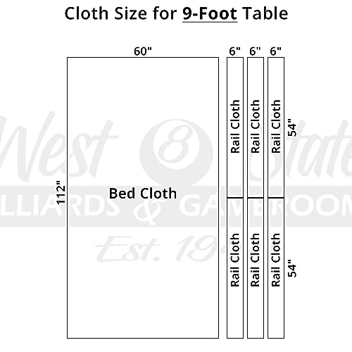West State Billiards Simonis 860 Pool Table Cloth Replacement Kit for 9 FT Tables Marine Blue