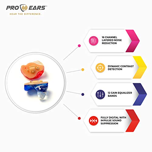 Pro Ears Pro Fit Spot Custom Electronic Ear Plugs Transparent