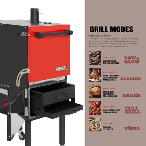 Keveri Multi-Purpose Charcoal Oven Outdoor Grill Red Medium Rare