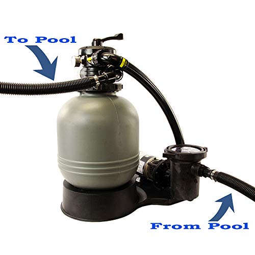 Waterway Carefree 19" Sand Filter System with 3/4 THP Hi-Flo Pump for Above Ground Pool Grey