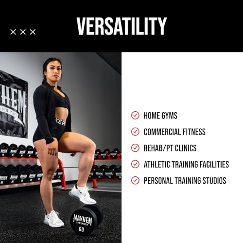 Mayhem Strength V3 Urethane Dumbbells Set Black