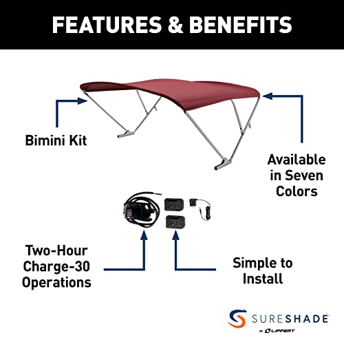 SureShade Power Bimini Electric Shade System for Pontoon Boats 92-102" Wide Burgundy Bimini/Silver Frame
