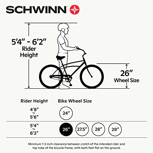 Schwinn Sanctuary 7 Cruiser Bike Red