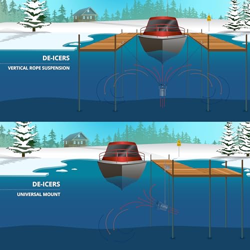 Kasco 1/2 HP Lake & Pond Deicer 120V with 200 Ft Power Cord