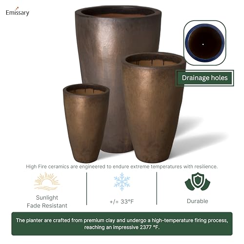Emissary Metallic Stoneware Round Planter 24in. L x 40in. H