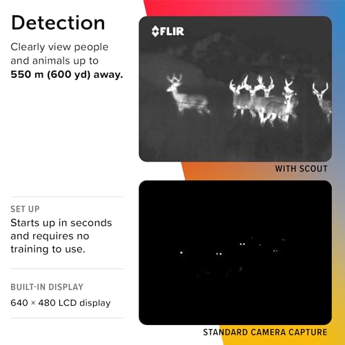 FLIR Scout II 320 Long-Range Thermal Imaging Monocular Scout II-320 <9Hz