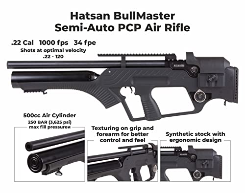 Wearable4U Hatsan BullMaster Semi-Auto PCP Air Rifle with .22 Caliber Pellets Bundle