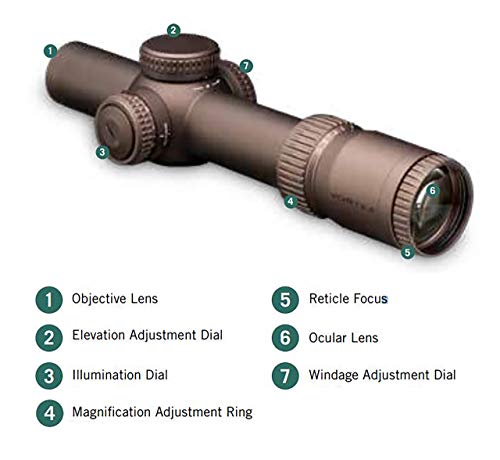 Vortex Optics Razor HD Gen III 1-10x24 Riflescope EBR-9 Reticle Anodized Stealth