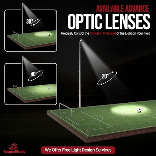 RuggedGrade 500 Watt StadiumPro IV Series LED Stadium Lights 78,000 Lumen 5000K