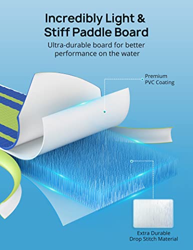 Evajoy Inflatable Paddle Board Green