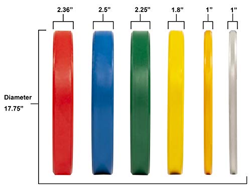 BalanceFrom Olympic Bumper Plate Weight Plate Colored
