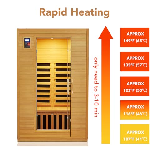 Garvee 2024 Upgrade 2 Person Infrared Sauna Wood