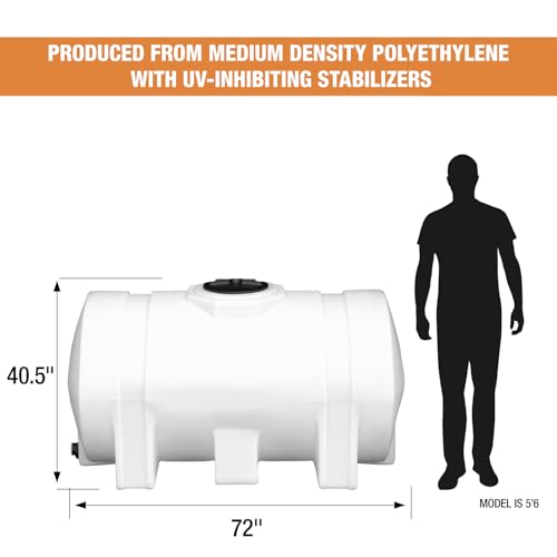 RomoTech 325 Gallon Horizontal Polyethylene Water Tank with Legs Saddle