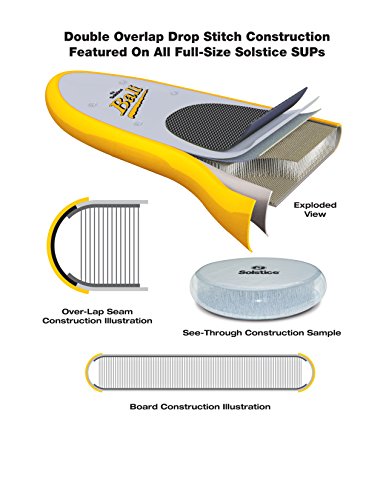 Solstice Bali Stand-Up Paddleboard Multicolor