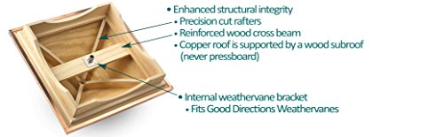 Good Directions Kent Wood Cupola 72" x 93" Polished Copper