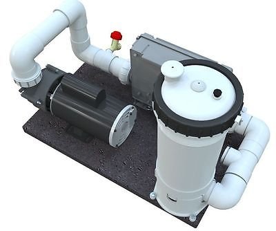 Northern Lights Group Balboa Spa System - 3 HP Pump, 5.5 Kw Heater